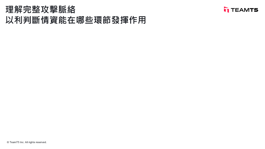 image_TW_limited-resources-endless-threats-why-you-need-intelligence-driven-security-decisions (1)